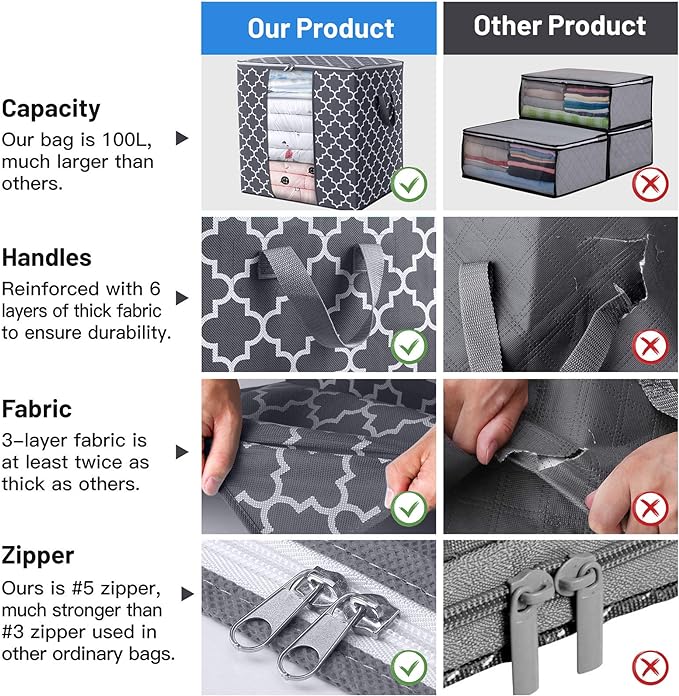 WISELIFE Storage Bags 3 Pack/100L Large Blanket Clothes Organization and Storage Containers for Comforters,Bedding, Foldable Organizer with Reinforced Handle, Clear Window, Sturdy Zippers,Gray