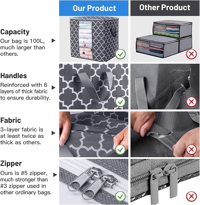 WISELIFE Storage Bags 8 Pack/100L Large Blanket Clothes Organization and Storage Containers for Comforters,Bedding, Foldable Organizer with Reinforced Handle, Clear Window, Sturdy Zippers,Gray