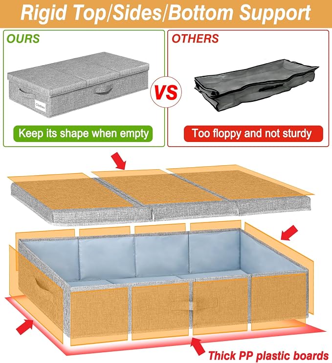 punemi Under Bed Storage Containers, Large Underbed Storage Bags with Firm Sides, Lid and 3 Handles, Flat Storage Organizer for Blankets, Clothes, Comforters, Toys and Closet, 31.1 x 15.7 x 6 in