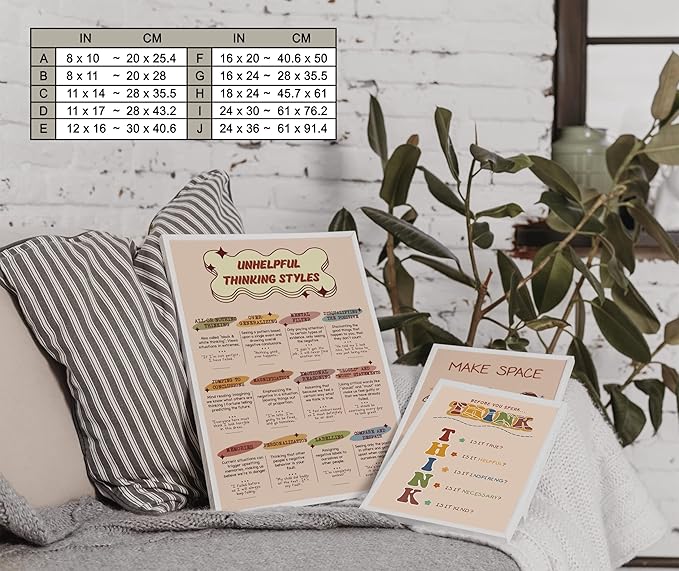 LOLUIS Mental Health Poster, Boho Therapy Tools Educational Supplies Art Print Classroom School Office Decor (Unhelpful Thinking Styles, Custom Frame Type)