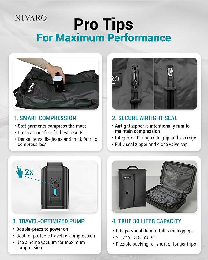 Travel Vacuum Compression Bags | Large 30L 2-Pack | Waterproof & Reusable | Space Saver Bags for Luggage | Wireless Pump Included