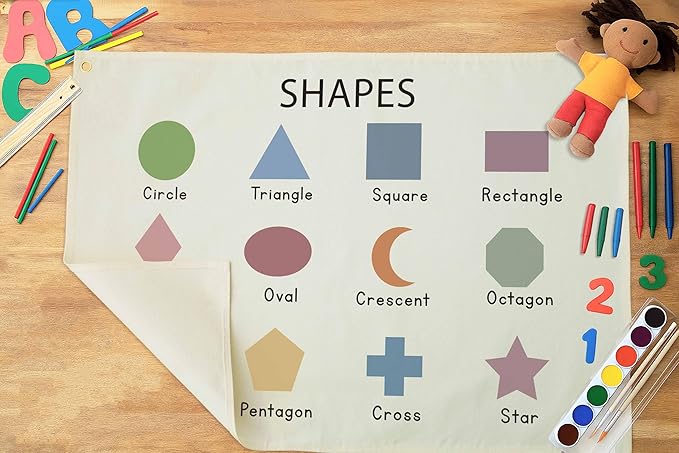 Classroom Wall Banner Decor-Teacher Gift-Inspirational Back to School Wall Art Flag Decor-Shapes-Hanging Canvas Banner for Classroom Reading Corner Homeschool Teacher Office Reading corner