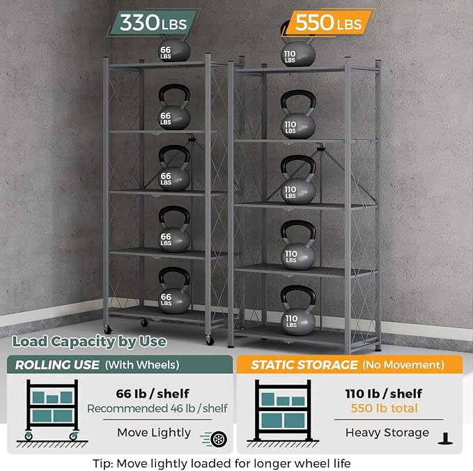 DEANIC 70.7" Tall Extra Large 5-Tier Folding Storage Shelf with Wheels, No Assembly Collapsible Metal Rack with Leveling Feet for Garage, Pantry, Basement, Vendor Display, Kitchen(Gray,2 Pack)