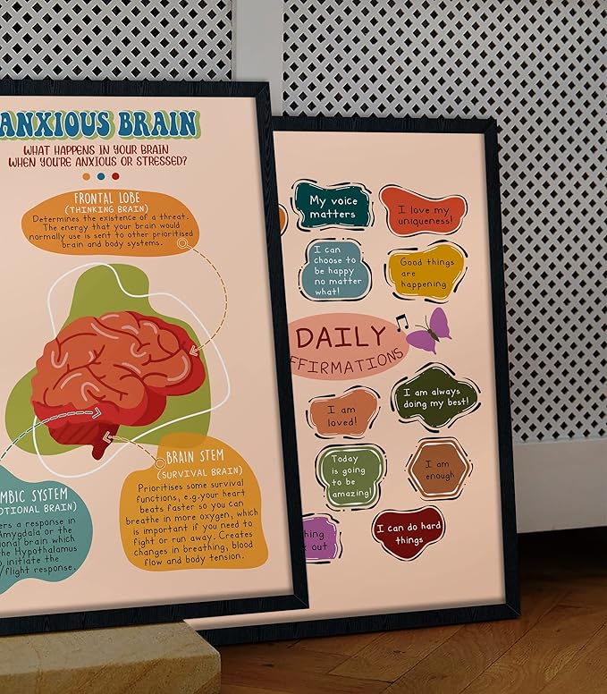 LOLUIS Mental Health Poster, Boho Therapy Tools Educational Supplies Art Print Classroom School Office Decor (Anxious Brain, Custom Frame Type)