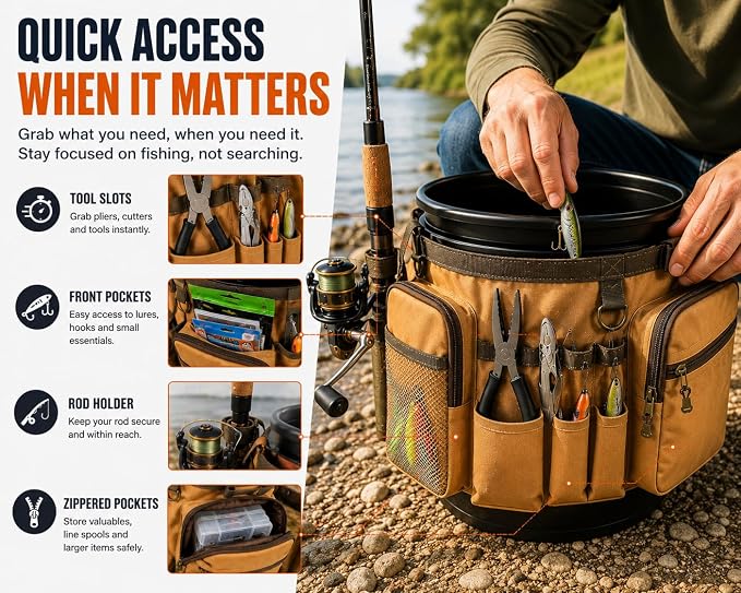 Katai Fishing Bucket Organizer for 5-Gallon Bucket – Heavy-Duty Water-Resistant Tackle Bag with Rod & Pliers Holders – Adjustable Straps & Multi-Pocket Design