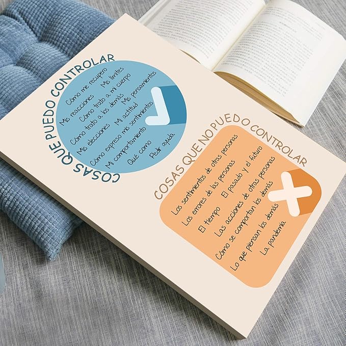 LOLUIS Mental Health Poster, La Salud Mental Spanish Learning Tools Educational Supplies Art Print (Cosas Que Puedo Controlar, Custom Frame Type)