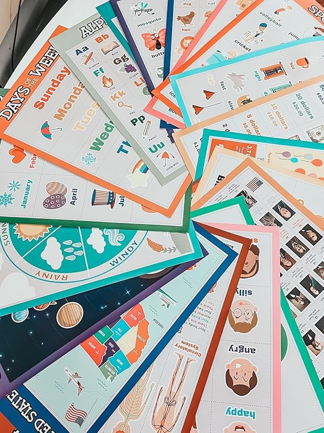 Flora Maria Shop 33 Set Educational Posters for Toddlers 1-3 - 66 Options For Learning Poster for Kids 3-5 - Educational Classroom Decor For Home School & Daycare -Alphabet Chart - Kindergarten & Preschool Classroom Must Haves