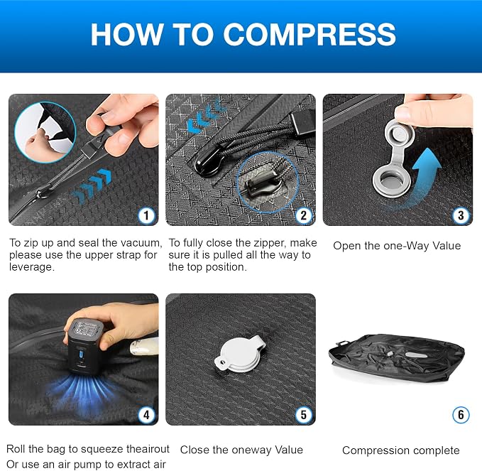 Travel Vacuum Bags with Pump–Electric Wireless Air Pump, Carry-on Size Vacuum bags for Travel, Double Layer for Luggage with IP67 Waterproof (1PC+Pump)
