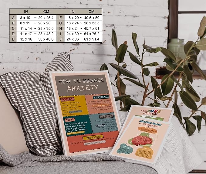 LOLUIS Mental Health Poster, Boho Therapy Tools Educational Supplies Art Print Classroom School Office Decor (How To Manage Anxiety, Custom Frame Type)