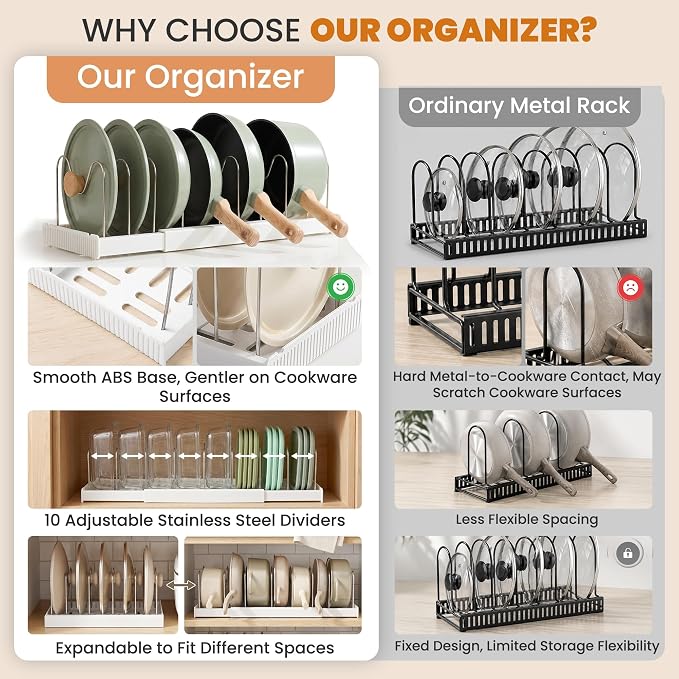 2 Pack Expandable Pot Lid Organizers with 10 Adjustable Dividers | 12.6-22.4 Inch Pots and Pans Organizer Rack Under Cabinet, Countertop, Pan Lids, Bakeware, Food Container Lids, White