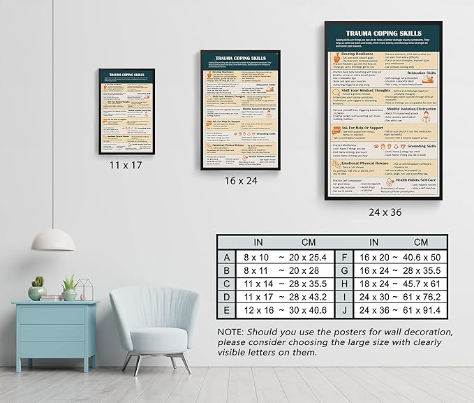 LOLUIS Mental Health Poster, Therapy Educational Supplies Art Print Classroom School Office Decor (Trauma Coping Skills, Custom Frame Type)