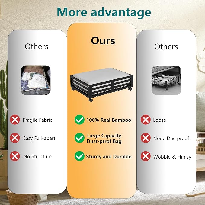 Wisuce 2 Packs Bamboo Under Bed Storage Organizer with Wheels Black Small | 360° Lockable Wheels,120lbs Load Capacity, Multi-scene ,Dustproof Clear Storage Bag, Large Capacity,Easy Quick Assembly