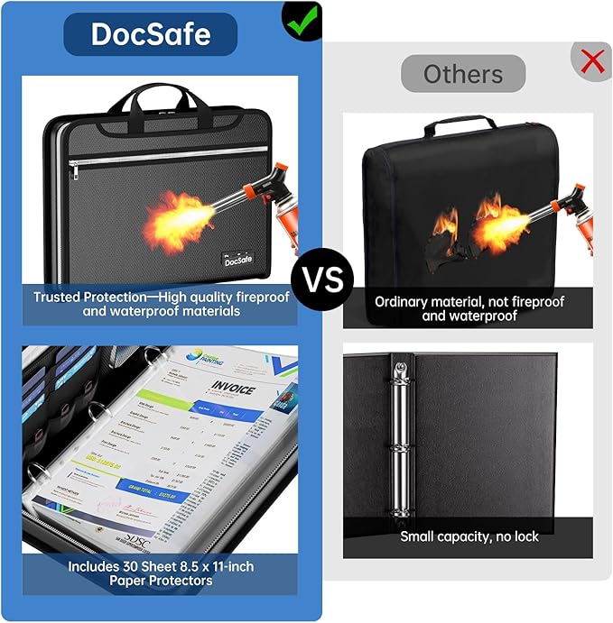 DocSafe File Organizer Zipper Binder with 30 Sheet Protector,Fireproof Accordion 12-Tab Expanding File Folder with Multiple Pockets,Home School Office Safe Storage for Documents,1.5-Inch O-Ring,Black