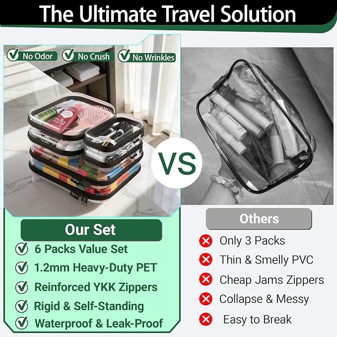 YQBRAO 6 Pack Sleek Black Clear Hard Shell Zipper Case, 1.2mm Heavy Duty Tech & Cosmetic Bags, Crush-Proof Electronic Storage & Makeup Organizer for Travel, Tools & Diaper Bag (2L+2M+2S)