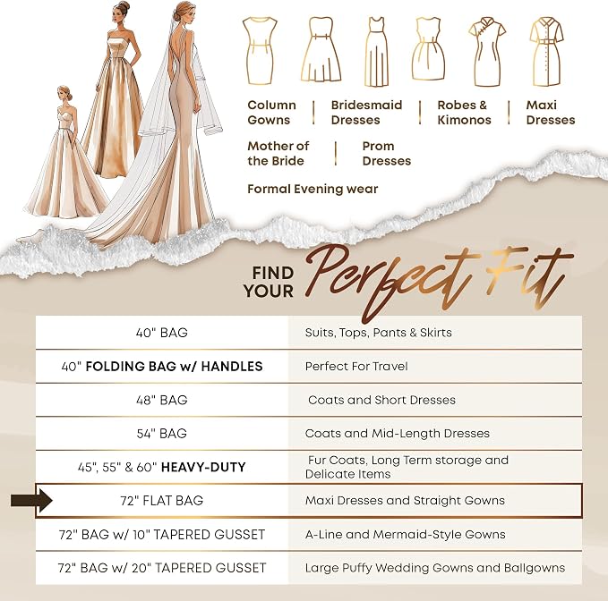 72" Long Dress Bags for Gowns - Wedding Dress Garment Bag for Dresses - Long Garment Bags for Hanging Clothes & Closet Storage - Durable Travel Bag for Women with ID Window