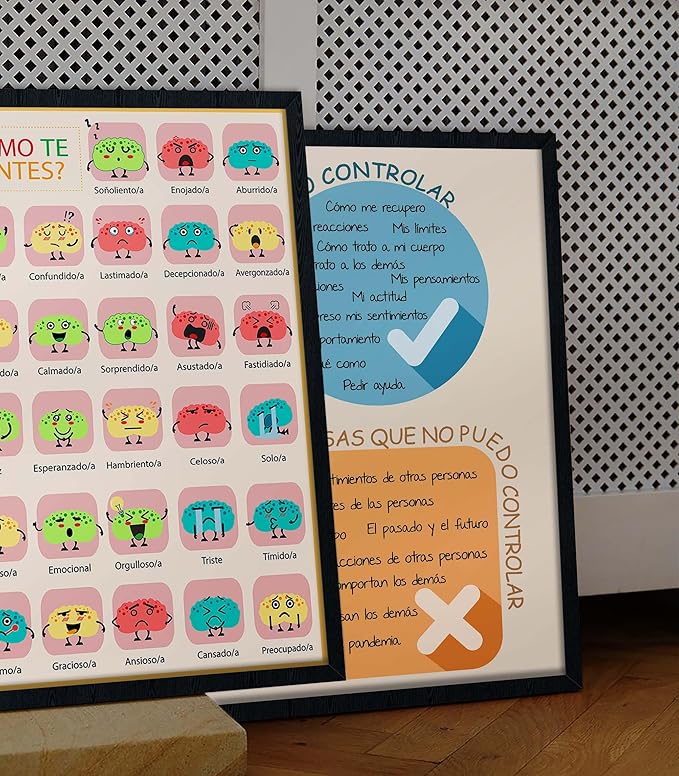 LOLUIS Mental Health Poster, La Salud Mental Spanish Learning Tools Educational Supplies Art Print (Como Te Sientes, Custom Frame Type)
