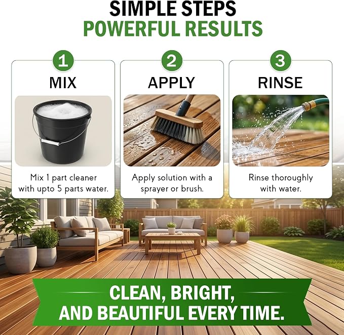 DeckMAX Concentrated Composite & Wood Deck Cleaner - Nation’s Leading Wood & Composite Deck Cleaner Recommended by Manufacturers, Distributors & Contractors