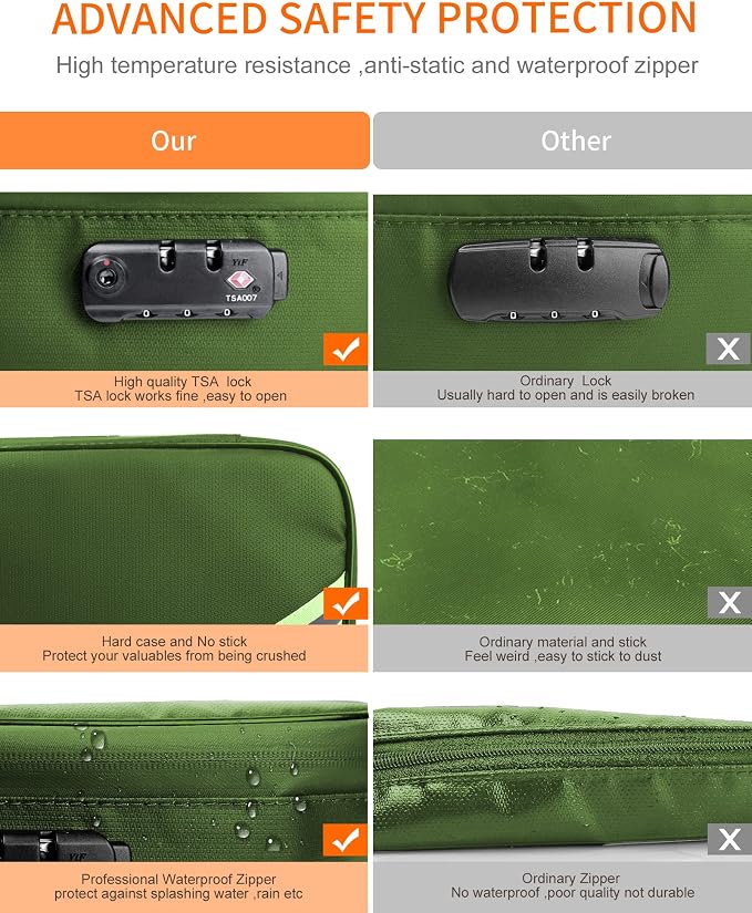 Noiposi Fireproof Document Box with Lock 5200℉ Water Resistant | Portable ,Home ,Travel Strong Document Storage Organizer with 7 pockets for Important Documents and File ,Green