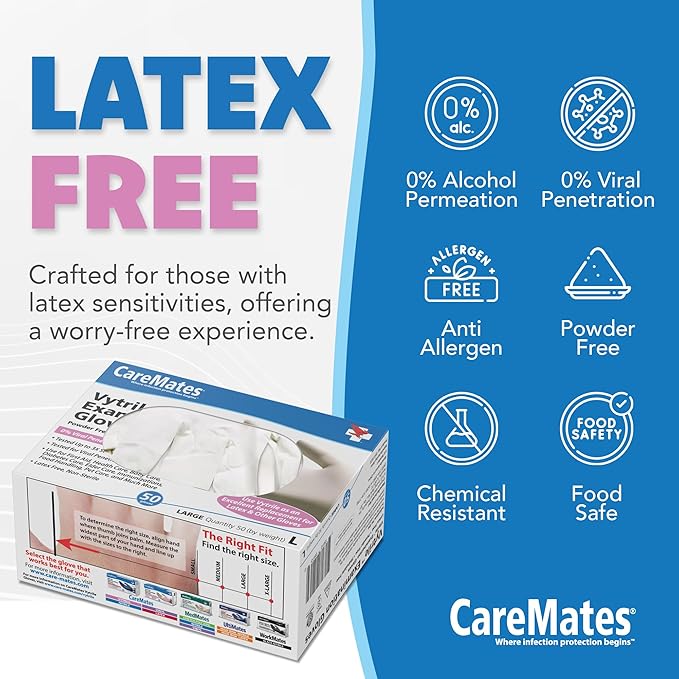 CareMates Medical Exam Gloves, Powder Free, Extra Strong, Certified for Home Infusion, First Aid, Food Safe, Cleaning Gloves
