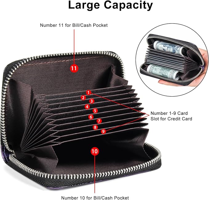 Credit Card Wallet, RFID Card Case Wallet, Zipper Card Cases Holder for Men Women, RFID Blocking, KeyChain Wallet, Compact Size Card Organizer Case for Women