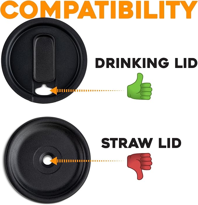ELYPRO Tumbler Lid Organizer & Holder for Stanley, Yeti, Water Bottle Lids | Kitchen Gadgets, Kitchen Organization, Organization Storage, Inside Kitchen Cabinets, Inside Cupboards, Pantry Shelves