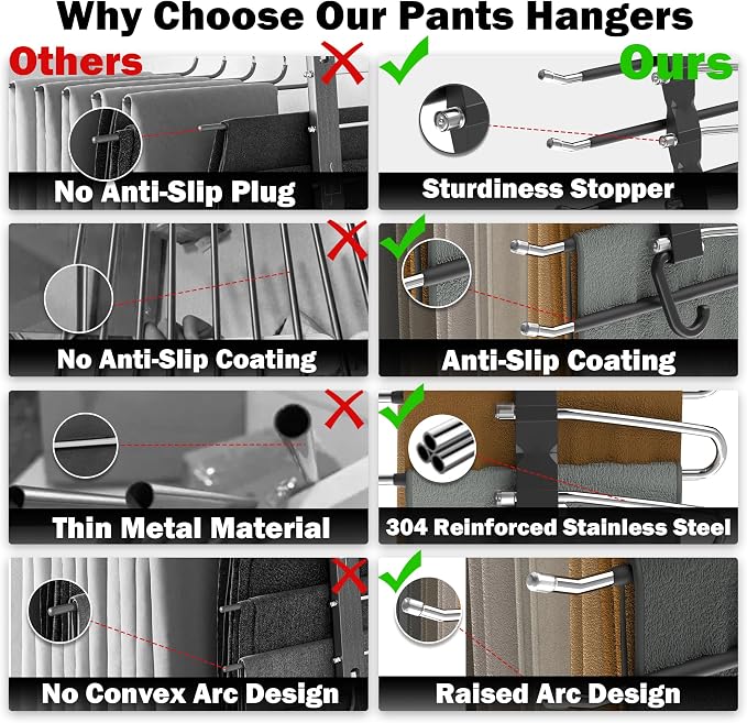 Pants Hangers Space Saving - 2 Pack Closet Organizer and Storage Jean Hangers, Stainless Steel Anti-Slip Clothes Hanger Scarf Holder for Pants Jeans Leggings Trousers Pant Rack, Black