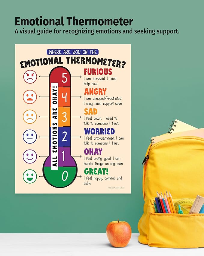 ZOCO – Emotional Thermometer Poster for Kids & Adults (20-Pack) – Feelings Temperature Chart for SEL, Mindfulness, Anger Management – Laminated 17x22 – School Counselor & Calm Corner Must Haves