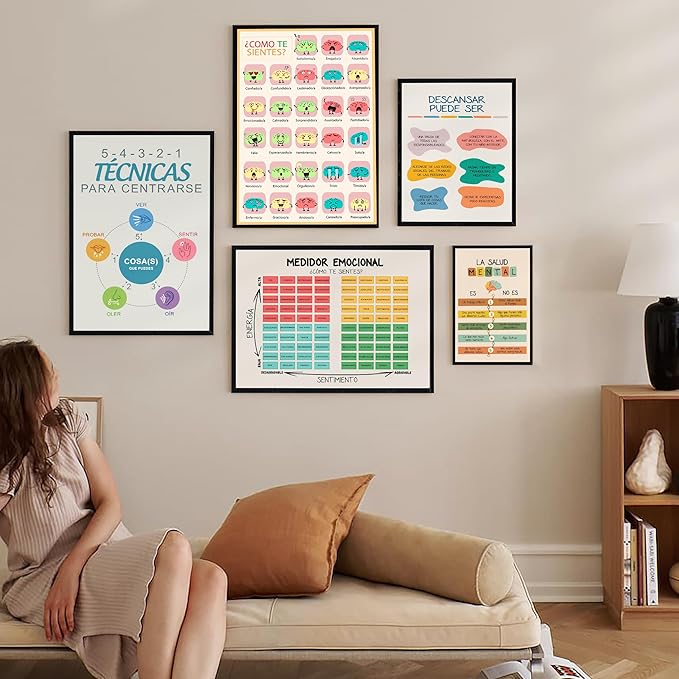 LOLUIS Mental Health Poster, La Salud Mental Spanish Learning Tools Educational Supplies Art Print (Como Te Sientes, Custom Frame Type)