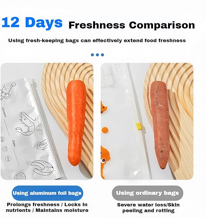 Reusable Aluminum Foil Sealable Storage Bags, 2026 New Resealable Stand Up Zipper Pouches with Label for Food Storage, Freezer Safe Leak Proof Foil Bags for Meat, Fruit, Vegetables (10S+10M+10L)