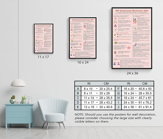 LOLUIS Mental Health Poster, Therapy Educational Supplies Art Print Classroom School Office Decor (Interpersonal Effectiveness Coping Skills, Custom Frame Type)