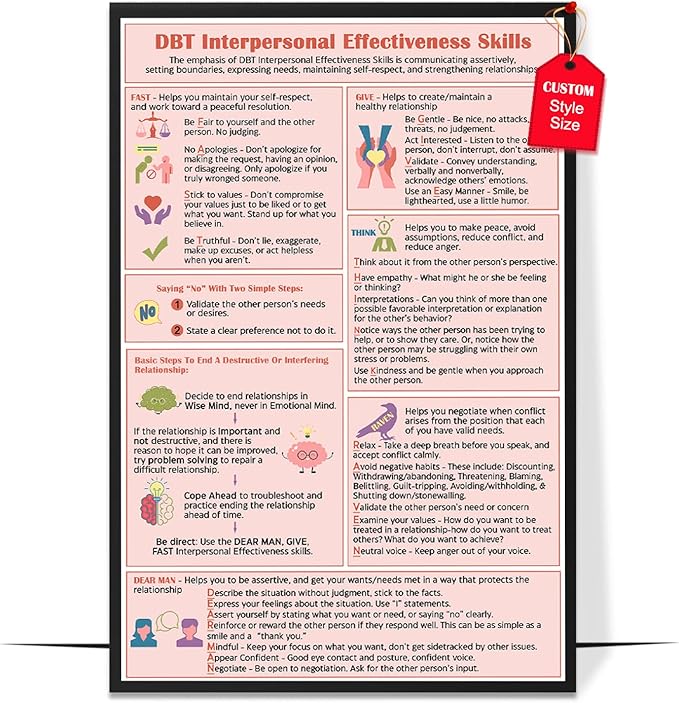 LOLUIS Mental Health Poster, Therapy Educational Supplies Art Print Classroom School Office Decor (Interpersonal Effectiveness Coping Skills, Custom Frame Type)