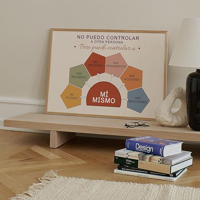 LOLUIS Mental Health Poster, La Salud Mental Spanish Learning Tools Educational Supplies Art Print (Mí Misso, Custom Frame Type)