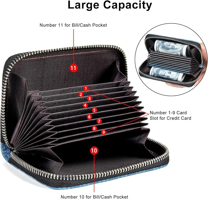 Credit Card Wallet, RFID Card Case Wallet, Zipper Card Cases Holder for Men Women, RFID Blocking, KeyChain Wallet, Compact Size Card Organizer Case for Women