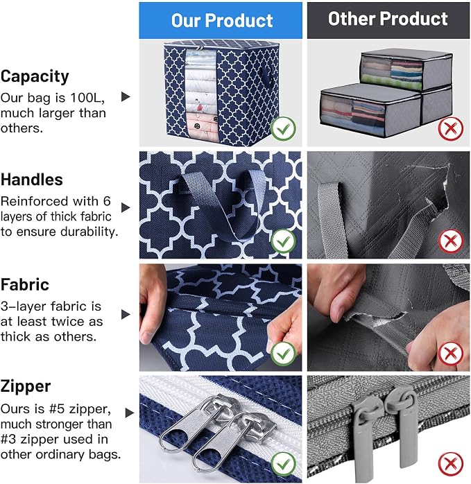 WISELIFE Storage Bags 8 Pack/100L Large Blanket Clothes Organization and Storage Containers for Comforters,Bedding, Foldable Organizer with Reinforced Handle, Clear Window, Sturdy Zippers,Blue