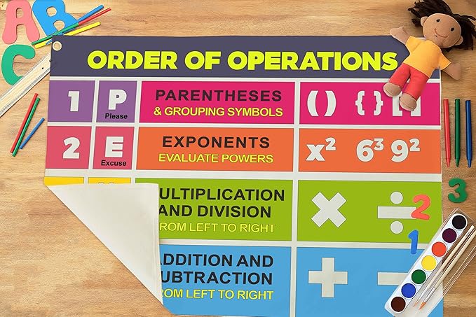 Classroom Wall Flag Decor-Teacher Gift-Inspirational Back to School Wall Banner Decor-Order of Operations-Hanging Rectangular Canvas Banner for Classroom Teacher Office Reading Corner-28.5x20 Inches