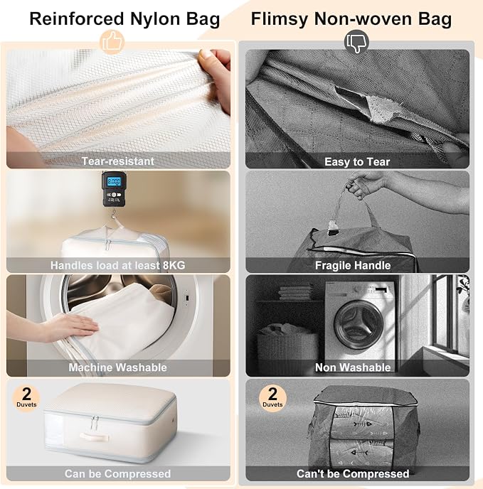 Comforter Storage Bag - Large Capacity Blanket Storage Bags 3-Layer Ultra Space Saving Self Compression Organizer, Washable Compression Bags for Storage Comforter Blanket, 4-Pack, Beige