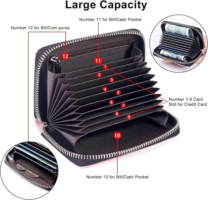 Credit Card Wallet, RFID Card Case Wallet, Zipper Card Cases Holder for Men Women, RFID Blocking, KeyChain Wallet, Compact Size Card Organizer Case for Women