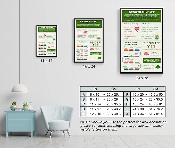 LOLUIS Mental Health Poster, Therapy Educational Supplies Art Print Classroom School Office Decor (Power Of Yet Inspiration, Custom Frame Type)