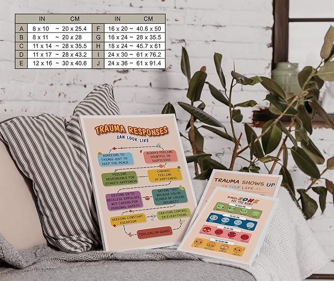 LOLUIS Mental Health Poster, Boho Therapy Tools Educational Supplies Art Print Classroom School Office Decor (Trauma Responses, Custom Frame Type)