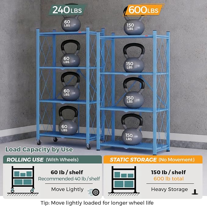 DEANIC 4 Tier Foldable Storage Shelves with Wheels, Large Capacity Shelving Unit, Freestanding Metal Wire Shelf Rack, No Assembly Organizer Rack for Garage Kitchen, Basement, Pantry(Blue Pack of 2)