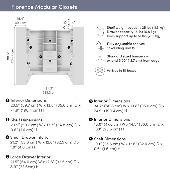 Bestar 95W x 61D Modular U-Shaped Closet Organizer System, Walk-in Closet with Rods, Shelves, and Drawers, Slab Style, Florence Collection, White