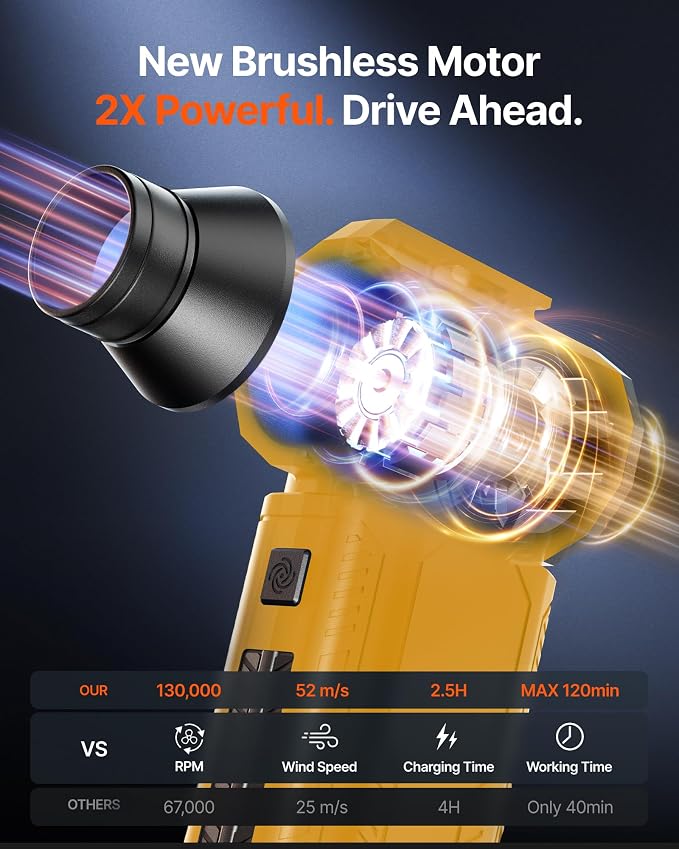 Compressed Air Duster, 130,000RPM Ultra-Powerful Electric Air Duster | 8000mAh Rechargeable Battery Cordless Blower, 4-Gear Adjustable Air Blower for Keyboard, Computer, Car - Bright Yellow