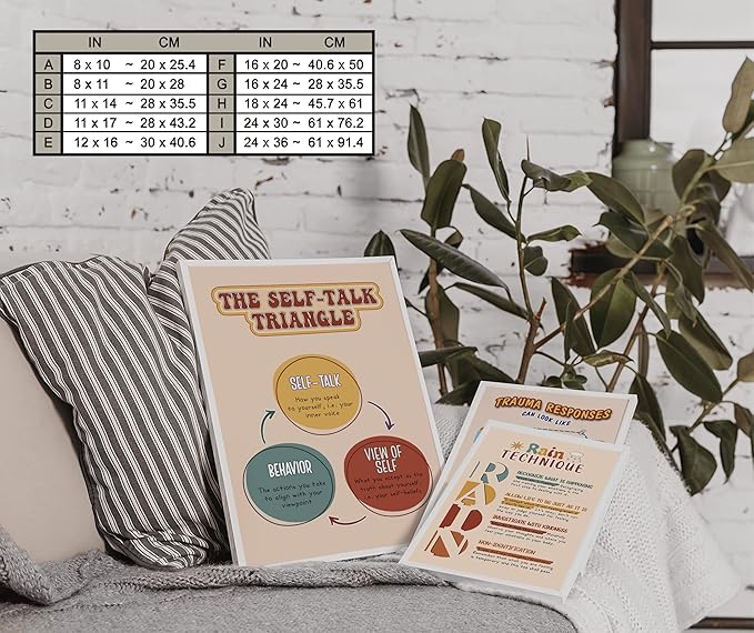 LOLUIS Mental Health Poster, Boho Therapy Tools Educational Supplies Art Print Classroom School Office Decor (The Self Talk Triangle, Custom Frame Type)