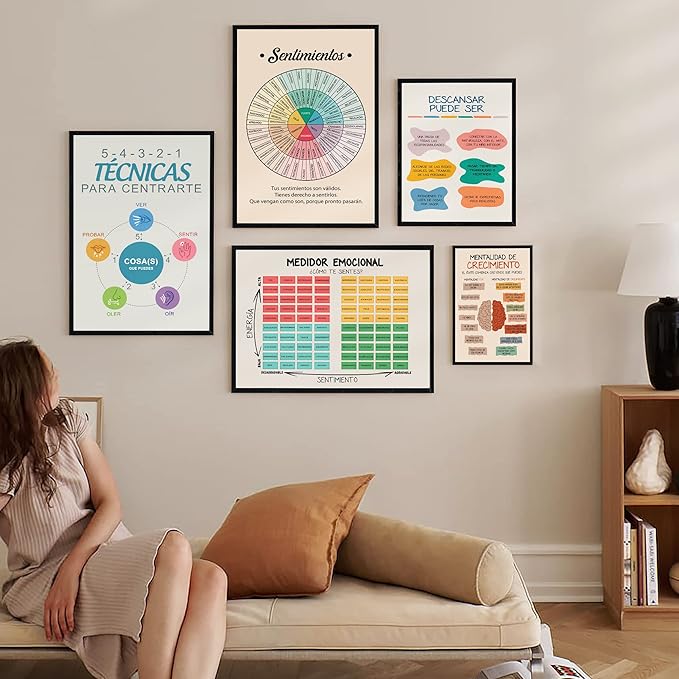 LOLUIS Mental Health Poster, La Salud Mental Spanish Learning Tools Educational Supplies Art Print (Sentimientos, Custom Frame Type)
