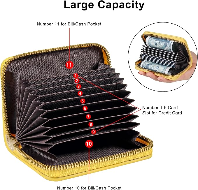 Credit Card Wallet, RFID Card Case Wallet, Zipper Card Cases Holder for Men Women, RFID Blocking, KeyChain Wallet, Compact Size Card Organizer Case for Women