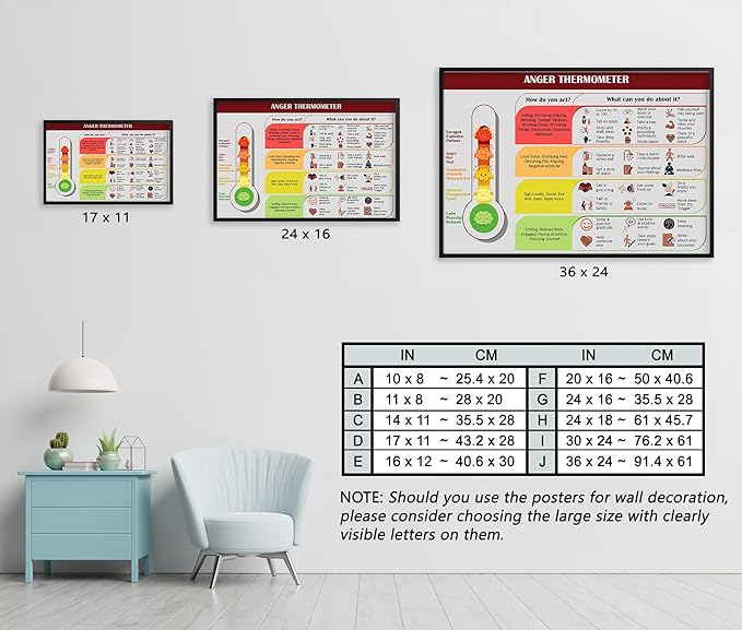 LOLUIS Mental Health Poster, Therapy Educational Supplies Art Print Classroom School Office Decor (Anger Thermometer, Custom Frame Type)