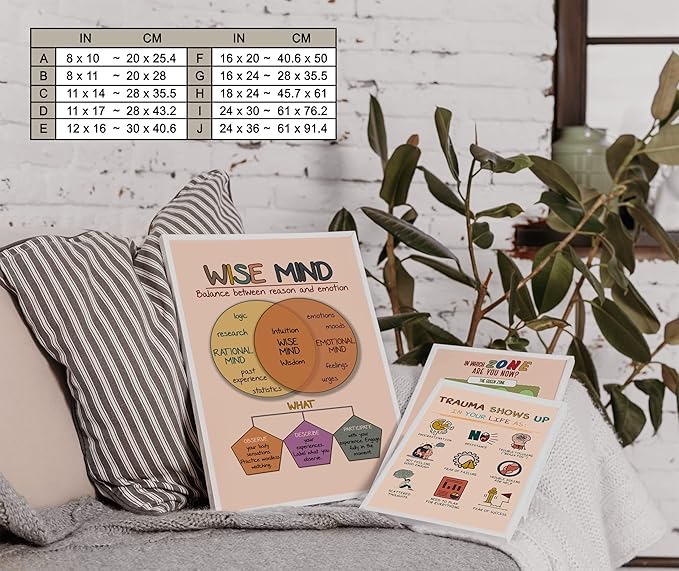 LOLUIS Mental Health Poster, Boho Therapy Tools Educational Supplies Art Print Classroom School Office Decor (Wise Mind, Custom Frame Type)