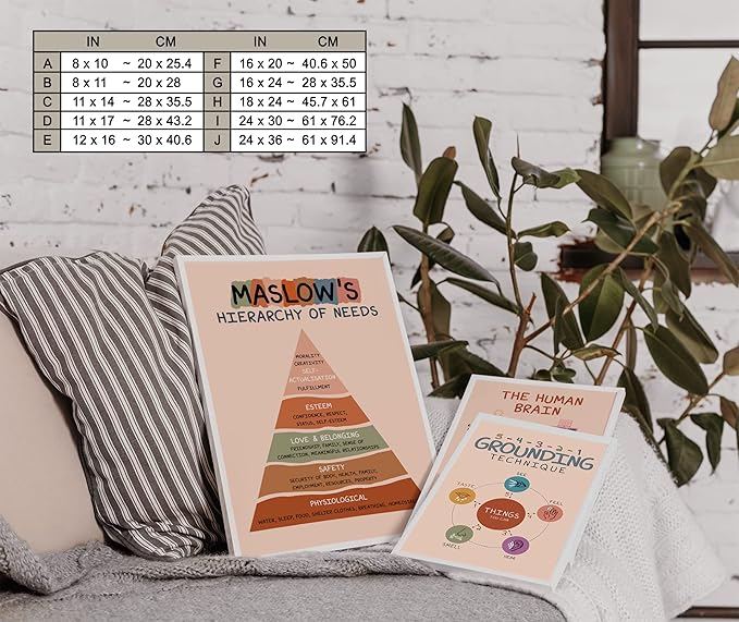 LOLUIS Mental Health Poster, Boho Therapy Tools Educational Supplies Art Print Classroom School Office Decor (Maslow's Hierarchy, Custom Frame Type)