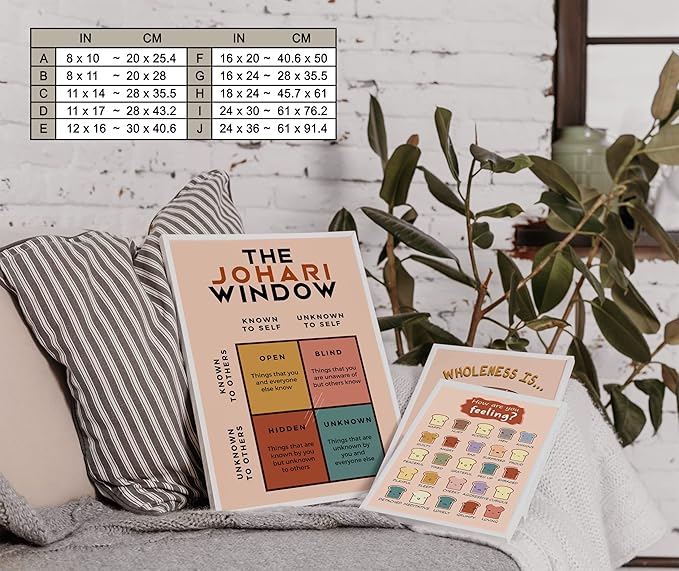 LOLUIS Mental Health Poster, Boho Therapy Tools Educational Supplies Art Print Classroom School Office Decor (The Johari Window, Custom Frame Type)