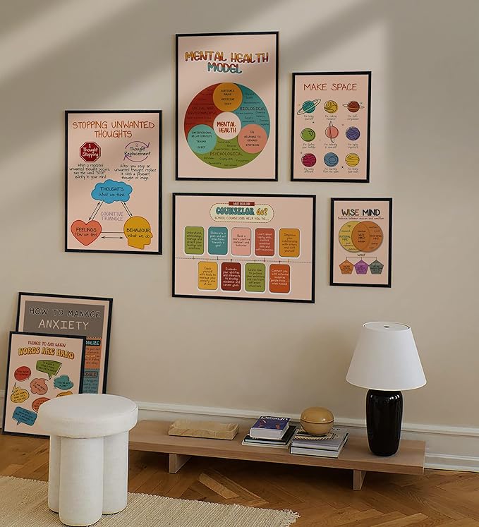 LOLUIS Mental Health Poster, Boho Therapy Tools Educational Supplies Art Print Classroom School Office Decor (Mental Health Model, Custom Frame Type)